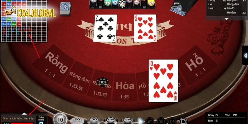 Hướng dẫn cách tham gia cá cược game rồng hổ C54 