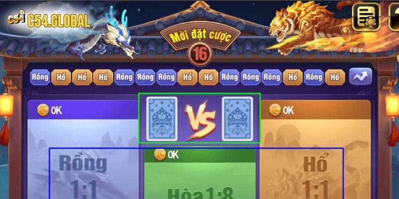 Khái quát thông tin về rồng hổ C54